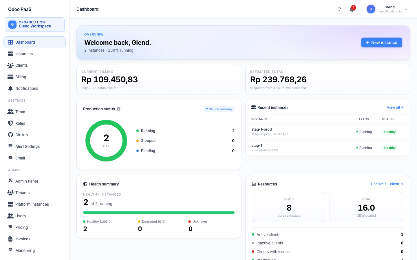 Odoo PaaS Dashboard